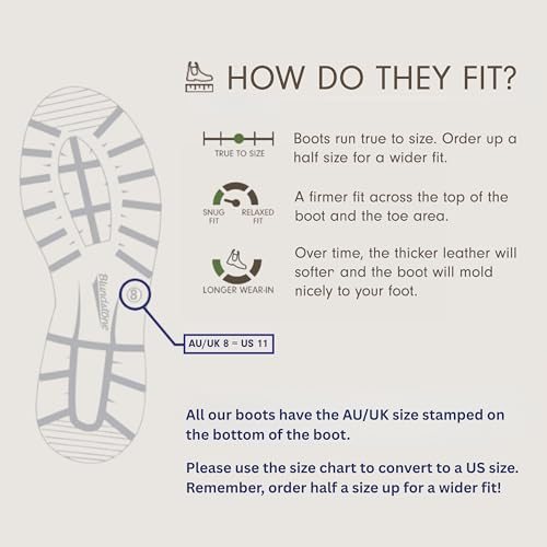 Blundstone 2442 Unisex Classic Series Chelsea Boot for Men and Women with Shock Absorption and Premium Water Resistant Nubuck Leather, Forest Green, 11 US Men / 13 US Women / 10 AU