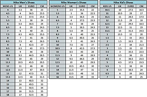 Nike Air Zoom Pegasus 36 Men's Athletic Shoes, Black White Grey 002, 11 US