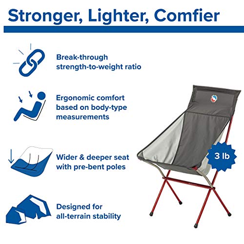 Big Agnes Inc Unisex's Agnes Big Six Camp Chair, Asphalt/Gray Furniture, One Size, FBSCCAG19