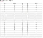 New Balance Men's FuelCell 4040 V6 Metal Baseball Shoe, Grey/White, 15