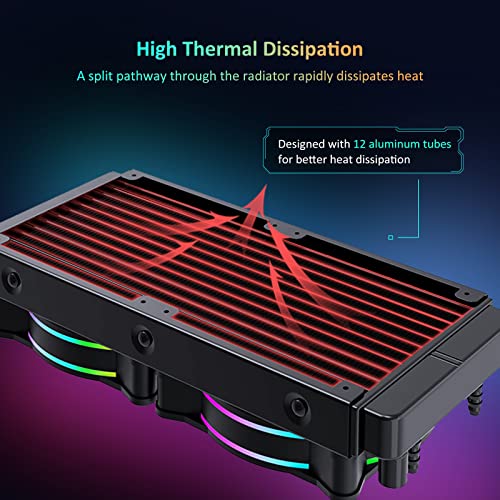 NexiGo CPU Liquid Cooler with Dual PWM Fans, 240mm Radiator, ARGB Lighting, 5V 3 Pin ARGB Header Extender, Computer Liquid Cooling System for AMD/Intel