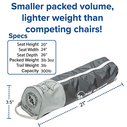 Big Agnes Inc Unisex's Agnes Big Six Camp Chair, Asphalt/Gray Furniture, One Size, FBSCCAG19