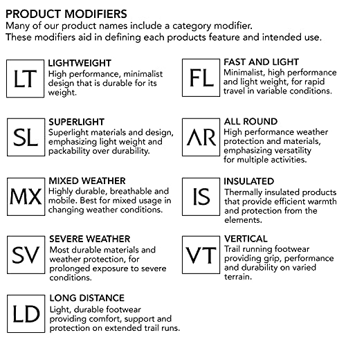 Arc'teryx Norvan SL 2 Shoe Men's | Superlight Trail Running Shoe | Dark Ether/Neptune, 11