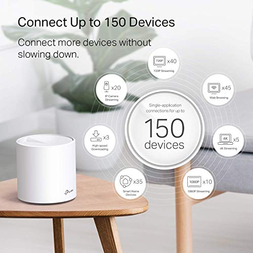 Certified Refurbished TP-Link Deco WiFi 6 Mesh WiFi System (Deco X20) - Covers up to 4000 Sq.Ft. Replaces Wireless Internet Routers and Extenders, 2-Pack (Renewed)