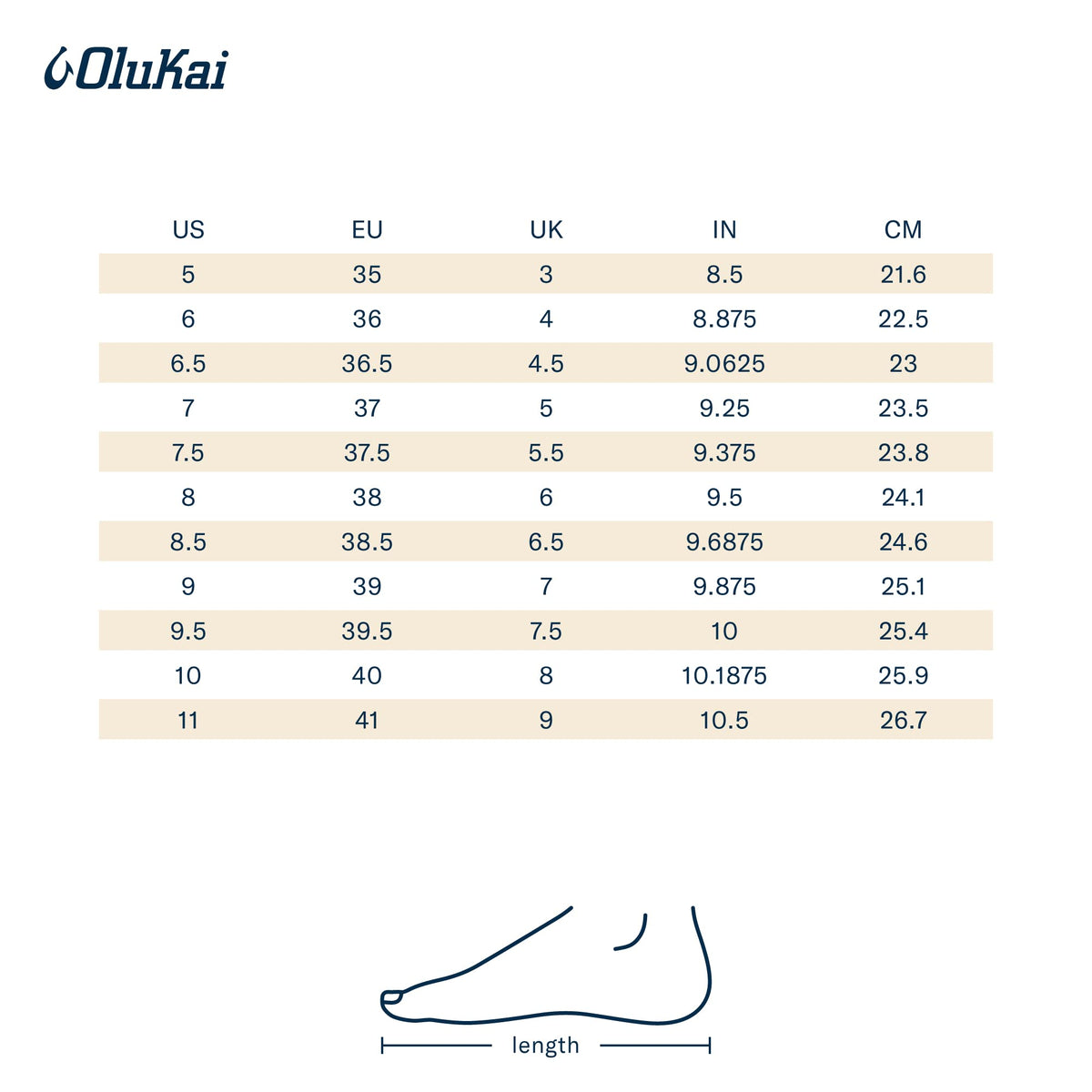 OLUKAI Ku'una Lanui Women's Slipper, Soft Velvet & Dual-Density PU Footbed for All-Day Comfort, Breathable & Supportive Drop-In-Heel, Cute & Casual Slip-On Design, Charcoal/Charcoal, 9