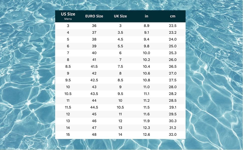 SWIMS Mens Loafers, Slide Shoes for Men, Casual Beach Loafer, Comfortable Summer Shoe, Stylish Lightweight Walking Footwear, (Light Grey/Grey,7)