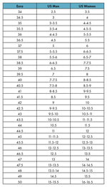 SCARPA Men's Golden Gate ATR Trail Shoes for Hiking and Trail Running - Azure/Black - 10.5