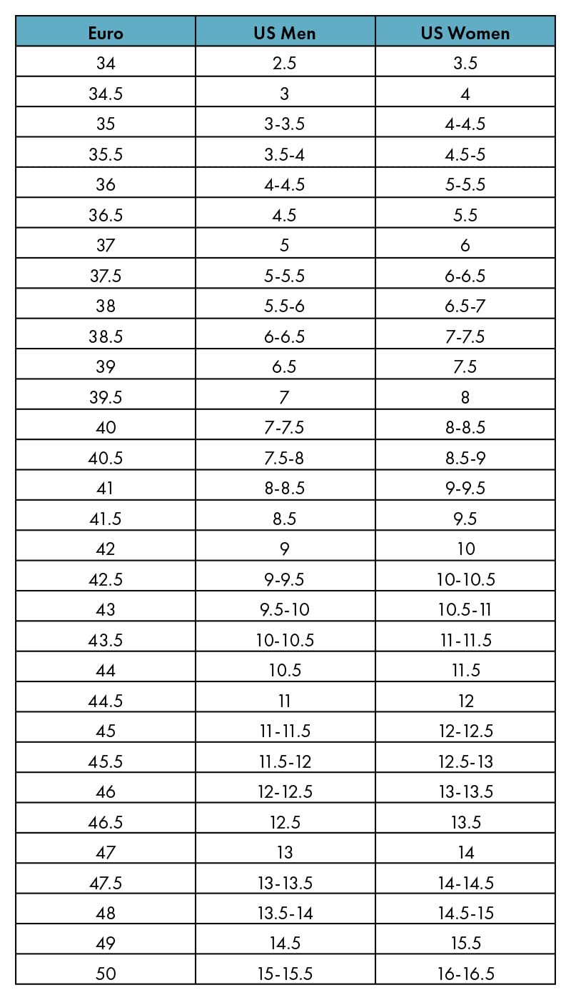 SCARPA Men's Gecko LT Outdoor Shoes for Hiking and Walking - Anthracite/Azure - 11.5 Women/10.5 Men