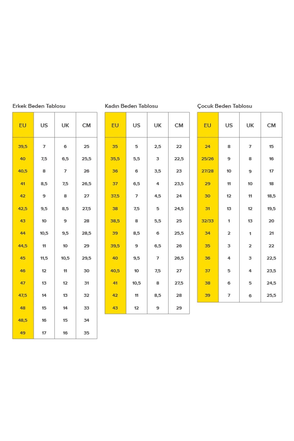 KEEN Women's Whisper Closed Toe Sport Sandals, Navy/Birch, 5