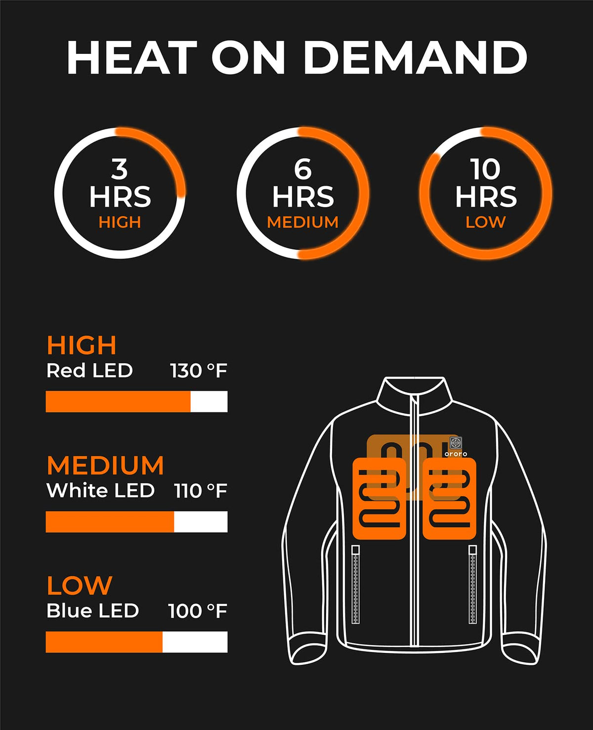 ORORO [Upgraded Battery] Women's Slim Fit Heated Jacket with Battery and Detachable Hood X-Small Neutral Black