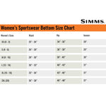Simms Women's Challenger Bib, Waterproof Fishing Overall, Large, Admiral Blue