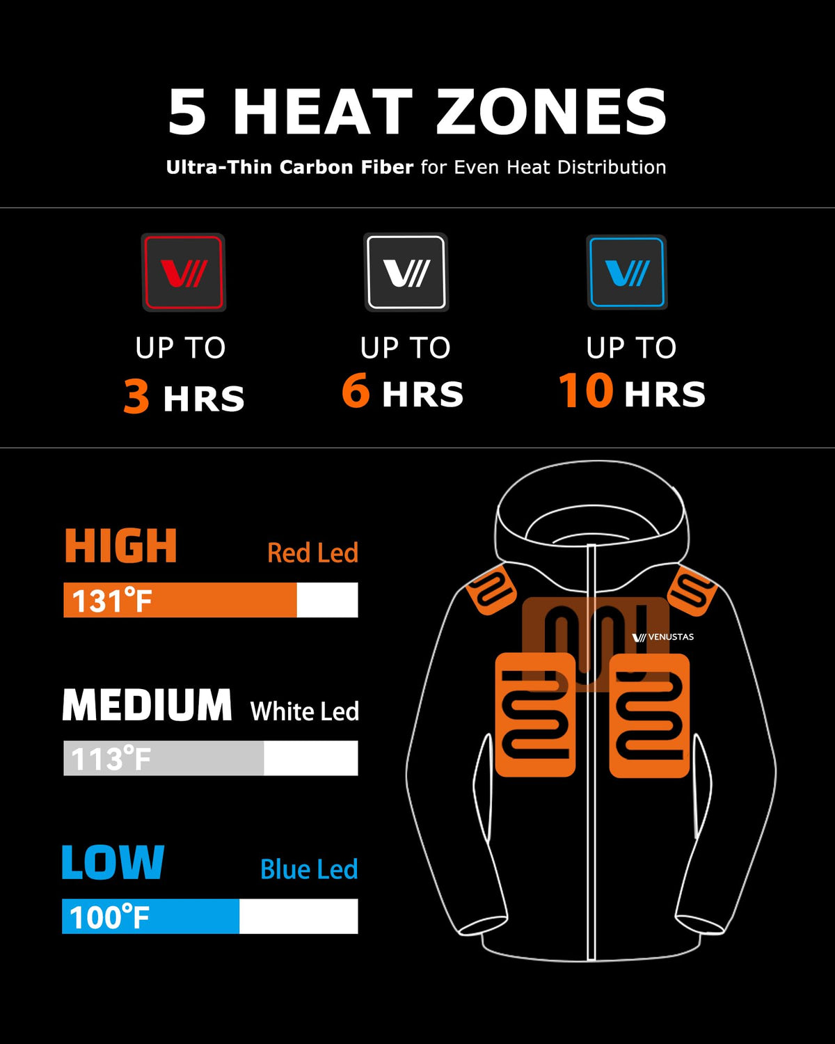 Venustas Men's Heated Jacket with Battery pack 7.4V, Windproof Electric Insulated Coat with Detachable Hood Small Black