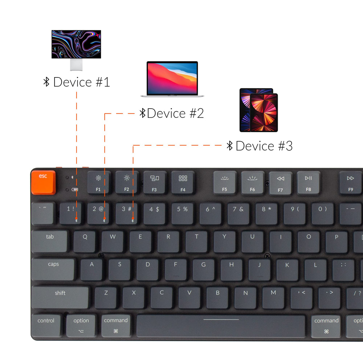 Keychron K5 SE Ultra-Slim Wireless Bluetooth/Wired USB Mechanical Keyboard with Low-Profile Gateron Brown Switch, Full Size Layout 104 Keys RGB Backlight Computer Keyboard for Mac and Windows