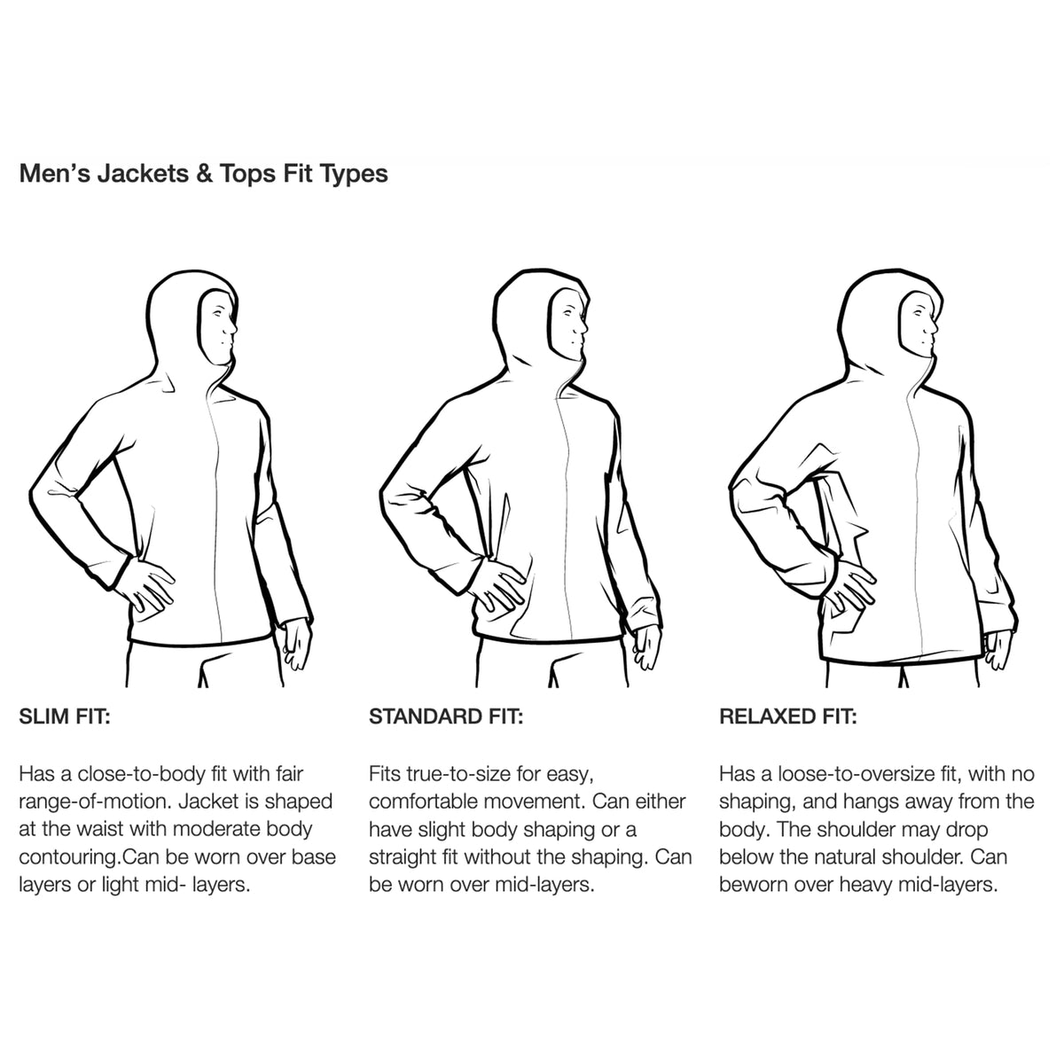 THE NORTH FACE Men's Apex Bionic 3 Jacket (Standard & Big Size) | Water & Wind Resistant Softshell with Hand Pockets, Adjustable Hem, Summit Navy, X-Large