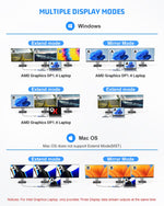 oditton 14 in 1 USB C Docking Station, USB C Adapter with 2 * 4K HDMI, VGA, USB C 3.1, USB A 3.1, 4 USB A 2.0 Ports, Gigabit Ethernet, SD&TF Card Readers, 100W PD, and 3.5mm