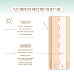 Biossance Squalane + Zinc Sheer Mineral Sunscreen. Broad-Spectrum SPF 30 PA+++ Zinc Oxide Sunscreen That Protects and Hydrates Sensitive Skin. Lightweight, Non-Greasy and Reef-Safe (1.7 ounces)