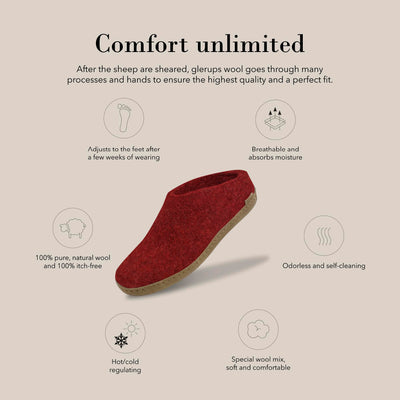 GLERUPS Slip On Slippers Women and Men with Rubber Sole | Unisex Slip-on Wool Slipper Shoes Women Men | Comfy Outdoor Indoor Slippers | Cozy Gents and Ladies Slippers