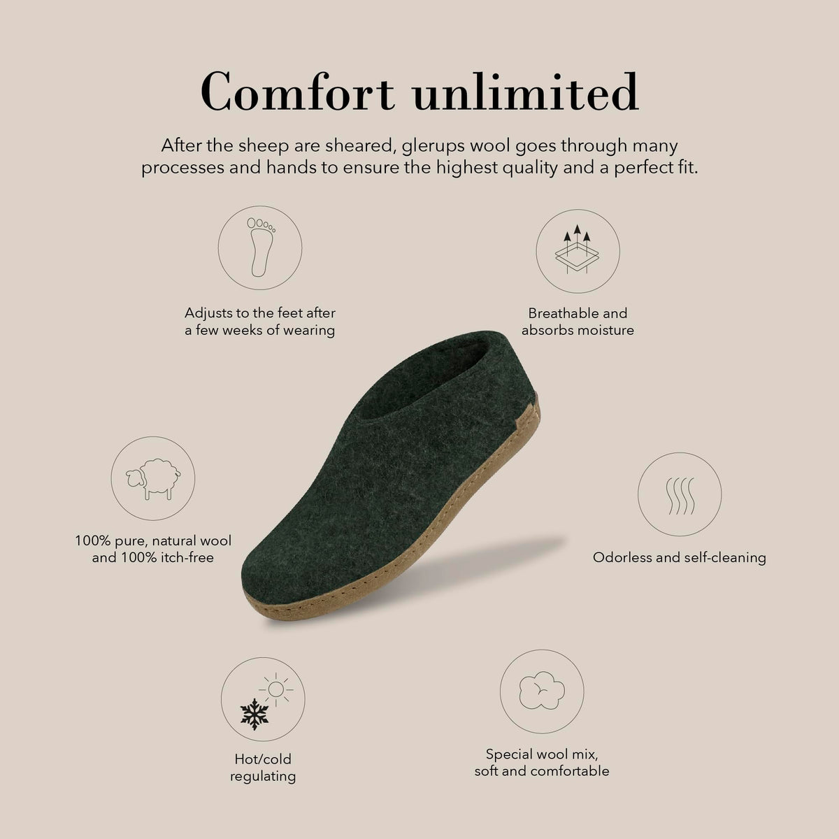 Glerups Wool Shoe Leather Outsole Forest EU 37 (US Women's 6.5-7) Medium