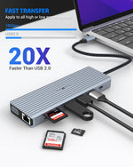 oditton 14 in 1 USB C Docking Station, USB C Adapter with 2 * 4K HDMI, VGA, USB C 3.1, USB A 3.1, 4 USB A 2.0 Ports, Gigabit Ethernet, SD&TF Card Readers, 100W PD, and 3.5mm