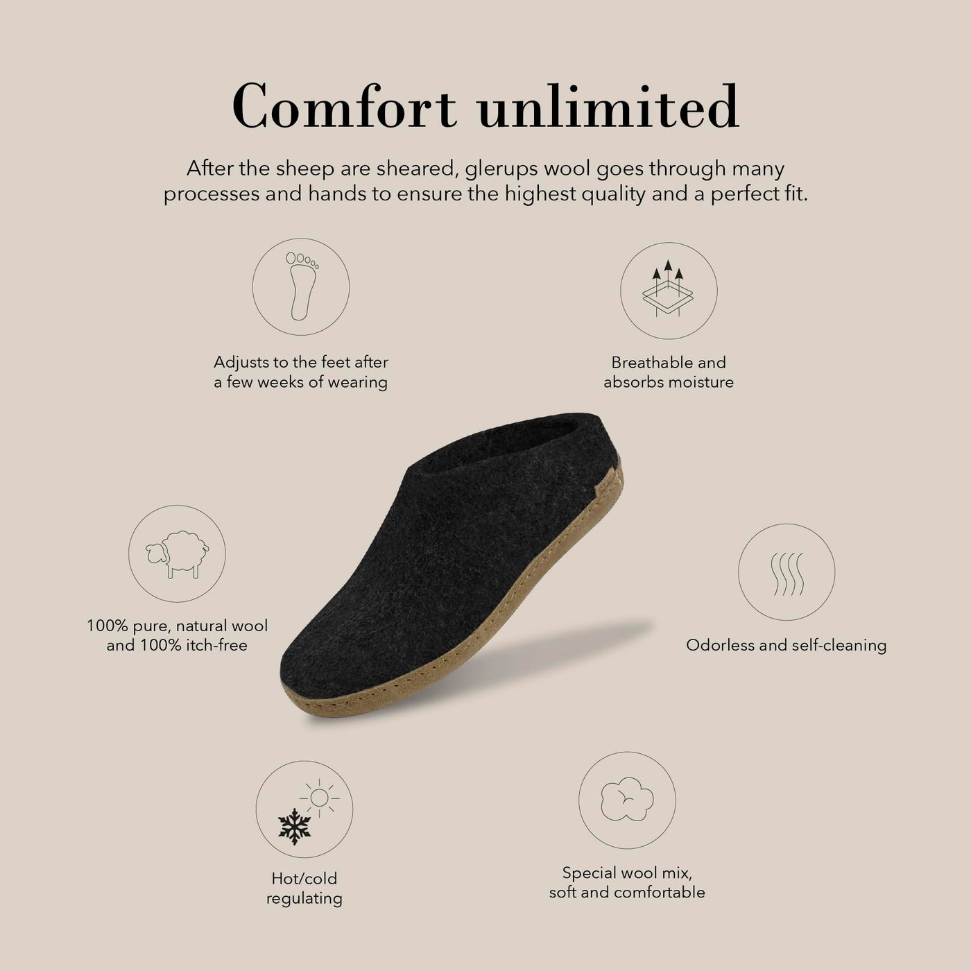 Glerups Women's Model B Open Back Slippers Black 37 Medium EU