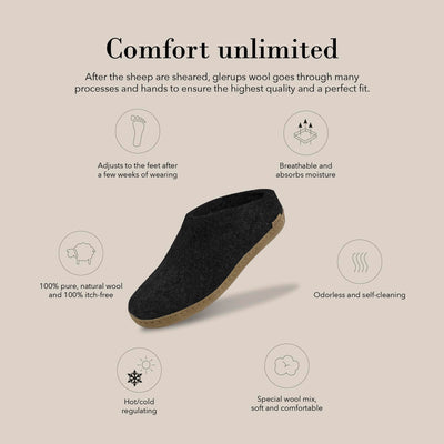 Glerups Women's Model B Open Back Slippers Black 37 Medium EU