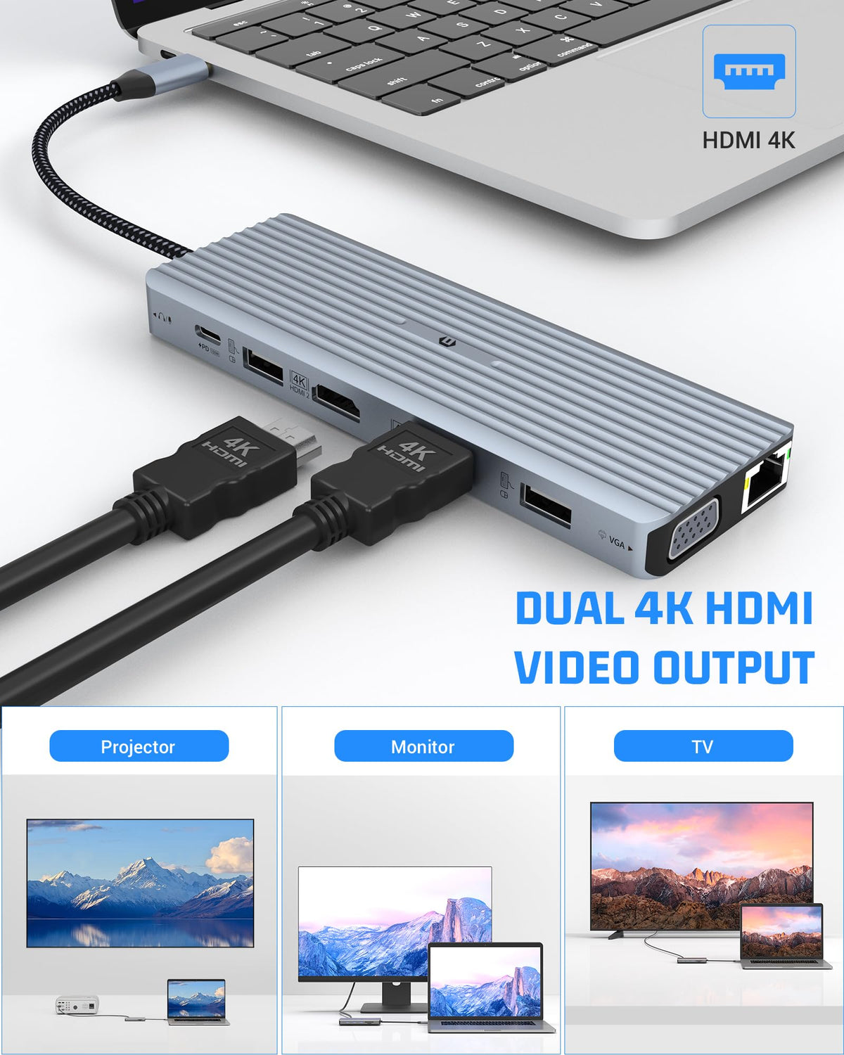 oditton 14 in 1 USB C Docking Station, USB C Adapter with 2 * 4K HDMI, VGA, USB C 3.1, USB A 3.1, 4 USB A 2.0 Ports, Gigabit Ethernet, SD&TF Card Readers, 100W PD, and 3.5mm
