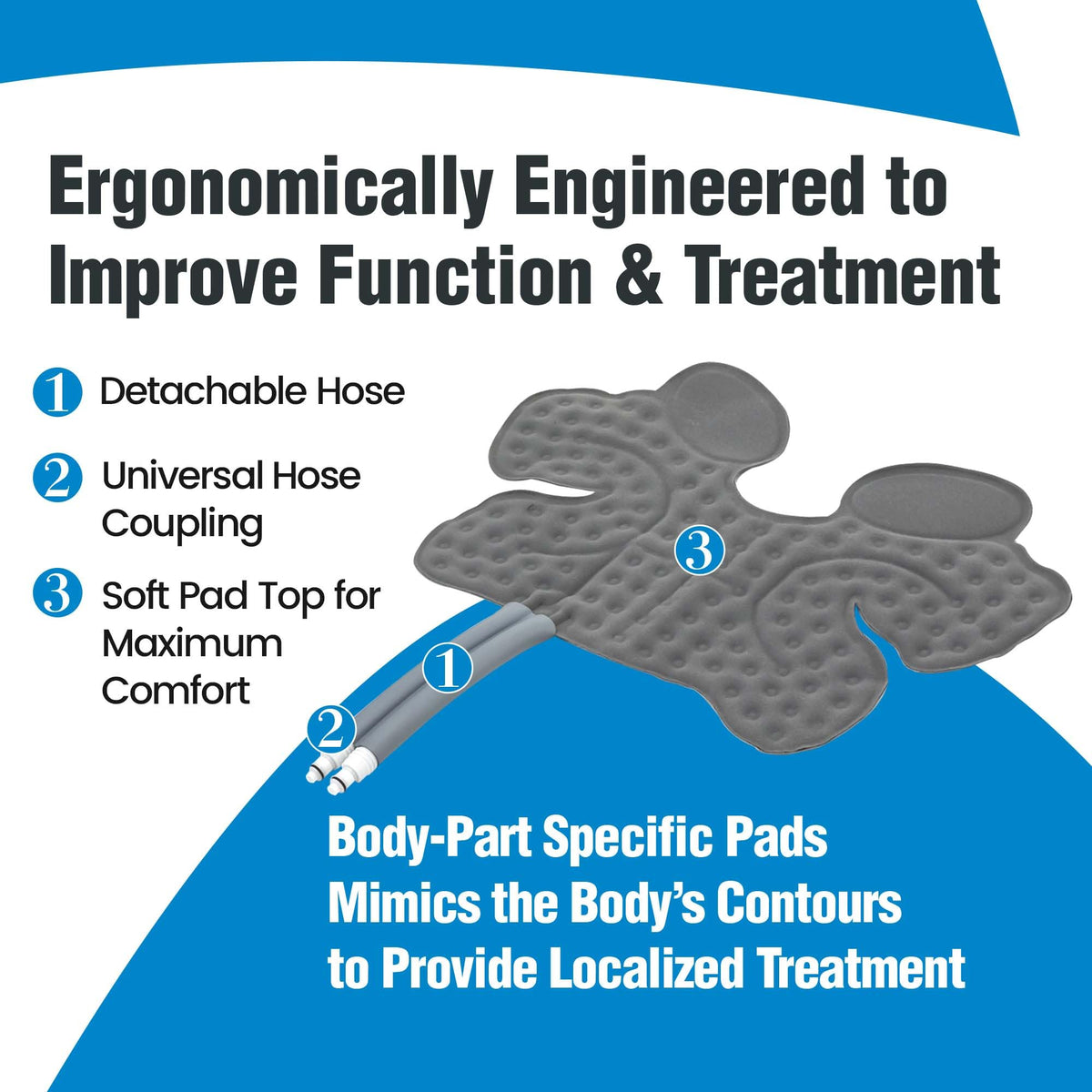 Ossur Cold Rush Therapy Machine System with Knee Pad - Ergonomic, Adjustable Knee Ice Pack Wrap - Quiet, Lightweight Ice Pack for Knee - Strong Cryotherapy Ice Machine for Knee After Surgery