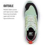 Sorel Women's Kinetic Breakthru Venture Mid Waterproof Shoe 8.5 Sea Sprite, New Cinder