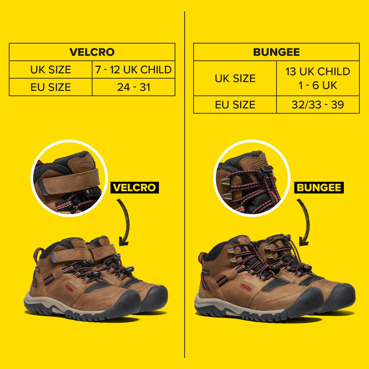 KEEN Unisex-Child Ridge Flex Mid Height Waterproof Leather Hiking Boots 13 Little Kid Grey/Blue Tint