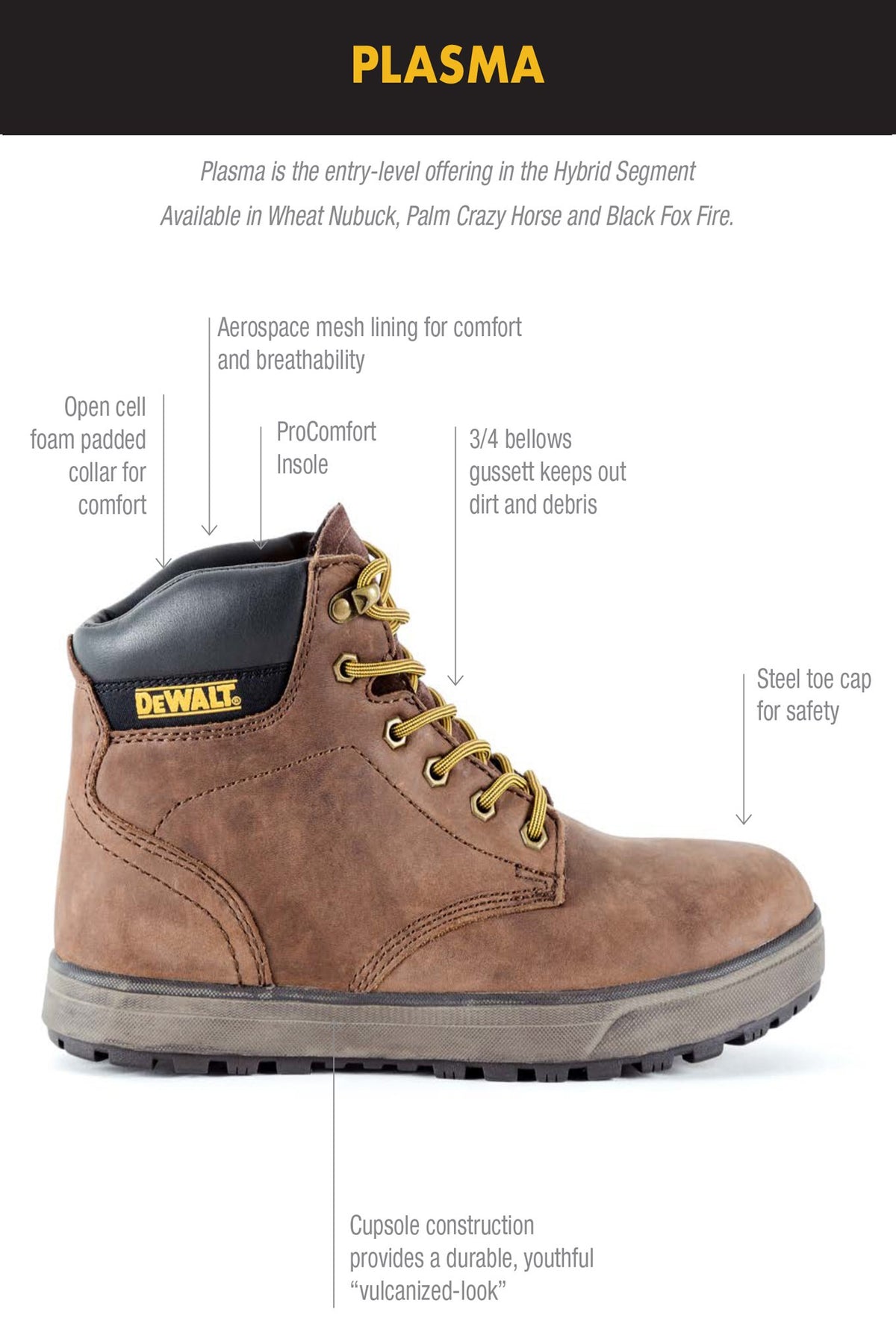 DEWALT Plasma Men's Leather, Steel Toe, Safety Work Boot, Palm Brown, 7