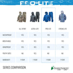 FROGG TOGGS Men's Pro Lite Rain Suit, Waterproof, Breathable, Dependable Wet Weather Protection