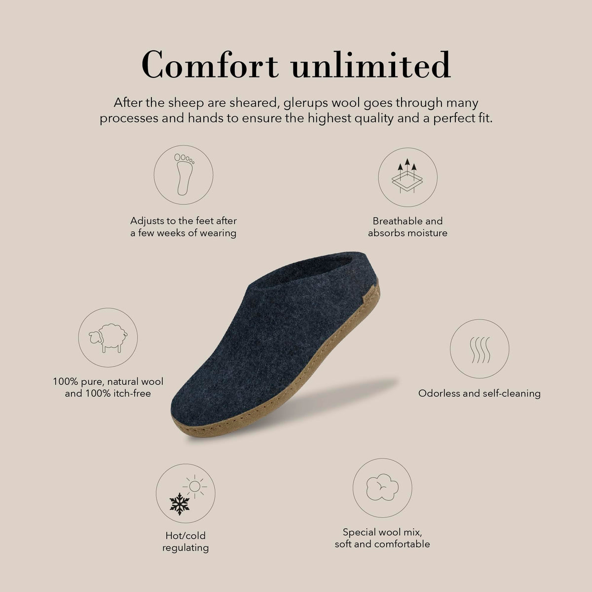 GLERUPS Slip On Slippers Women and Men | Unisex Slip-on Wool Slippers with Leather Sole | Comfy Slippers Women Men | Cosy Gents and Ladies Slippers