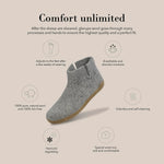 Glerups Wool Boot Leather Outsole 10.5 Women/9 Men Grey