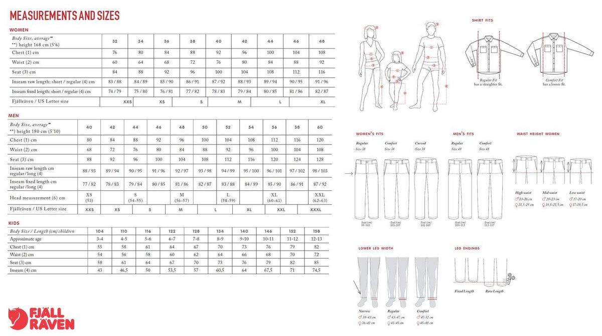 Fjällräven Kaipak Trousers Curved Dark Navy 38 (US Womens 6-8) 30