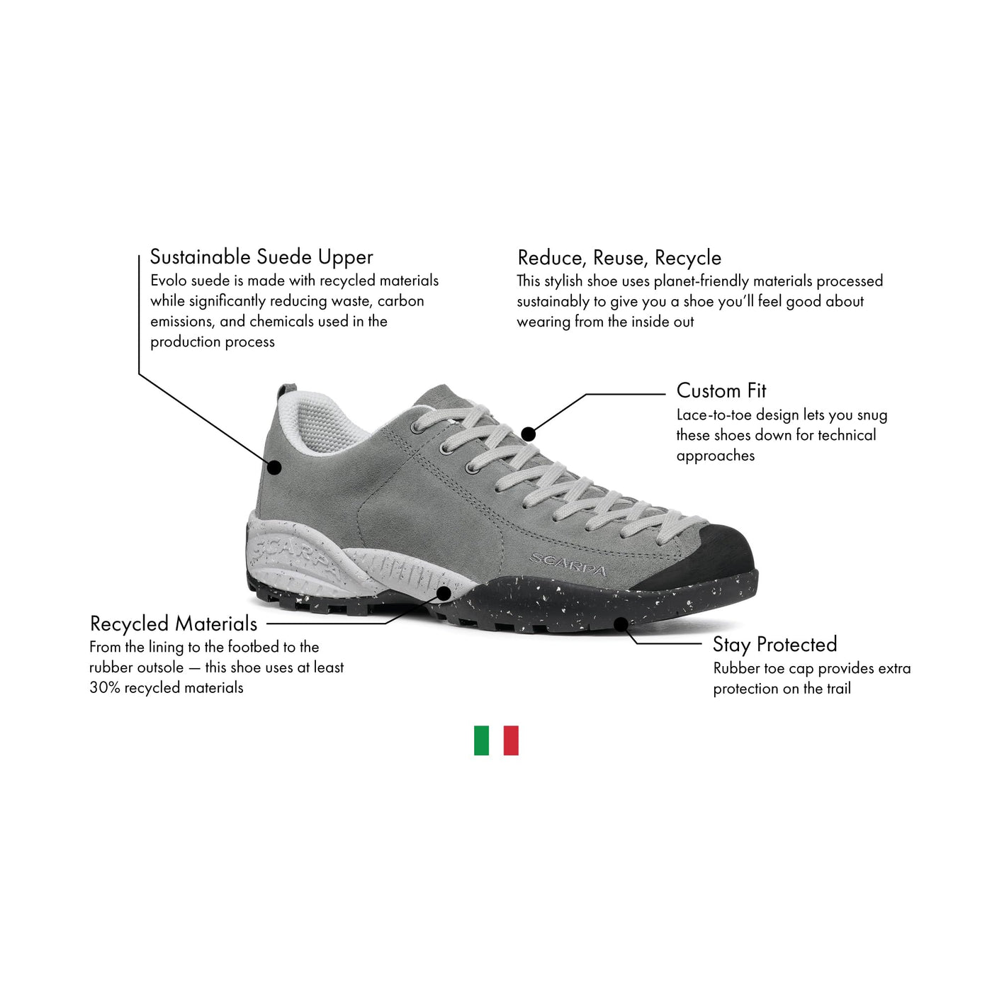 SCARPA Mojito Planet Suede Lightweight Eco-Friendly Outdoor Shoes for Hiking and Walking - Mid Grey - 13.5-14