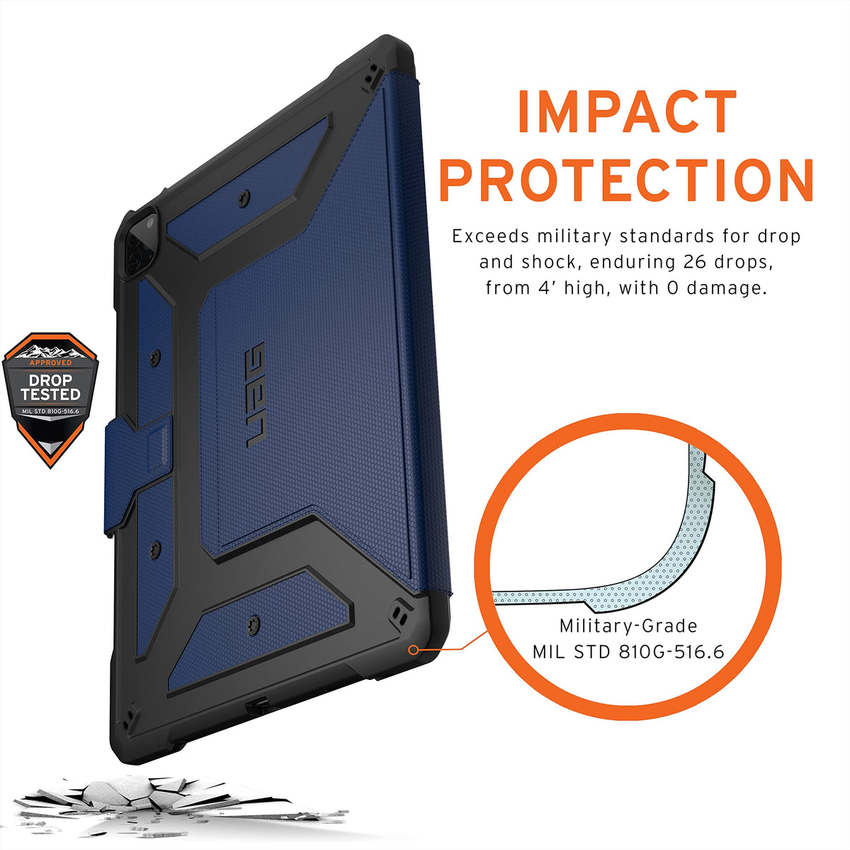 URBAN ARMOR GEAR UAG iPad Pro 12.9" (6th Gen 2022, 5th Gen 2021) Case Blue Cobalt Metropolis Rugged Heavy Duty Protective Cover Multi-Angle Viewing Folio Stand with Pencil Holder