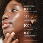 Biossance Squalane + Zinc Sheer Mineral Sunscreen. Broad-Spectrum SPF 30 PA+++ Zinc Oxide Sunscreen That Protects and Hydrates Sensitive Skin. Lightweight, Non-Greasy and Reef-Safe (1.7 ounces)