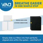 VEVA HPA300 HEPA Filter Replacement Compatible with Honeywell Air Purifier - 3 Pack of HEPA Filters w/ 4 Precut Activated Carbon Pre-Filters & Replacement Filter R