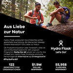 Hydro Flask Wide Mouth Bottle with Flex Cap