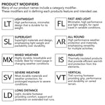 Arc'teryx Trino SL Tight Women's | Superlight, Highly Breathable Windproof Tights X-Large Black